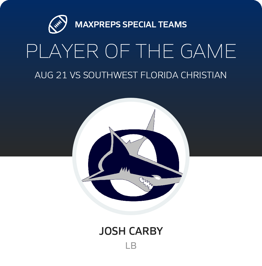 Players of the Game