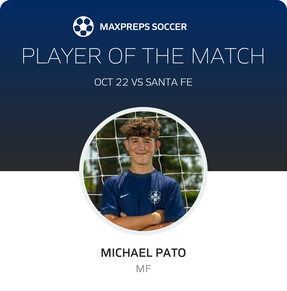 Player of the Match