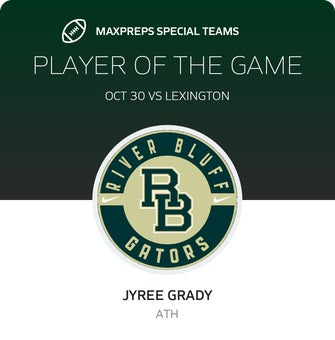 Players of the Game