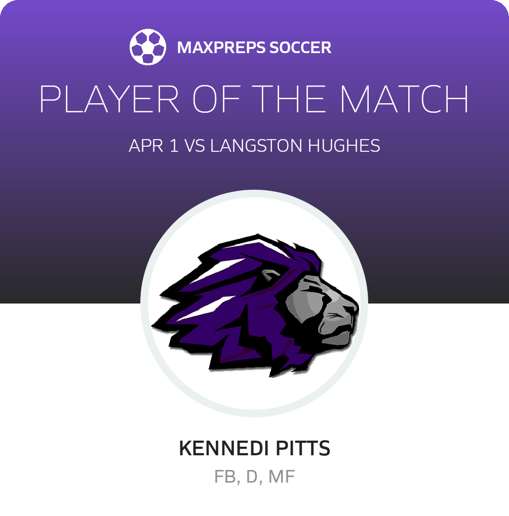 Player of the Match