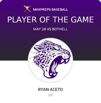 #25 Ryan Aceto Player of the Game badge