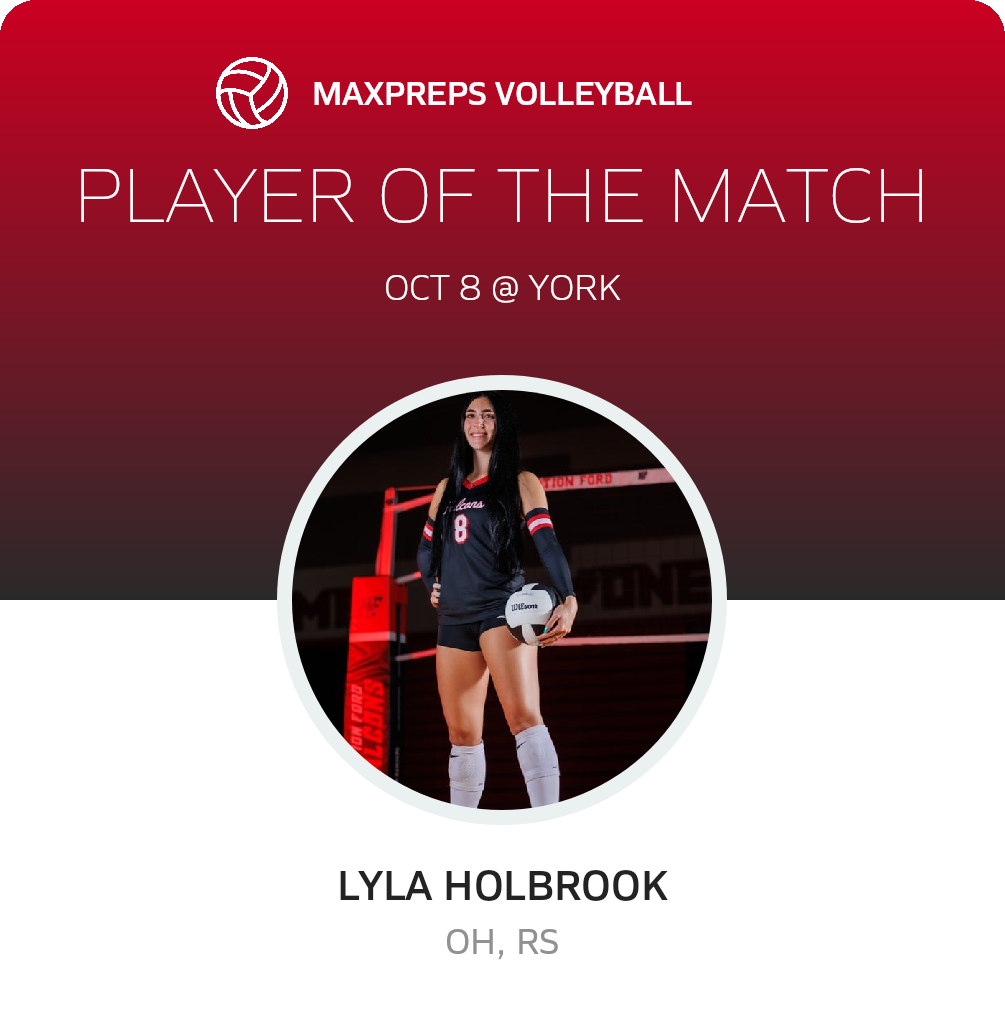 Player of the Match