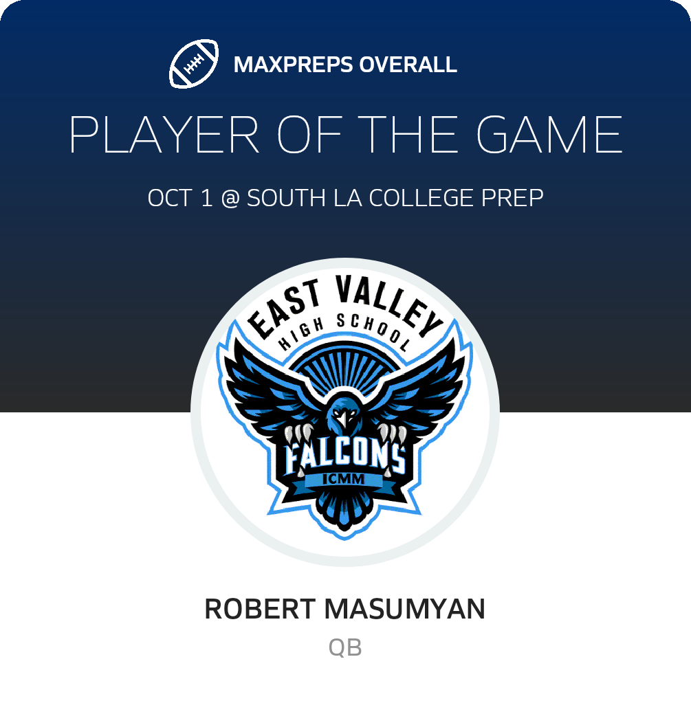 Players of the Game