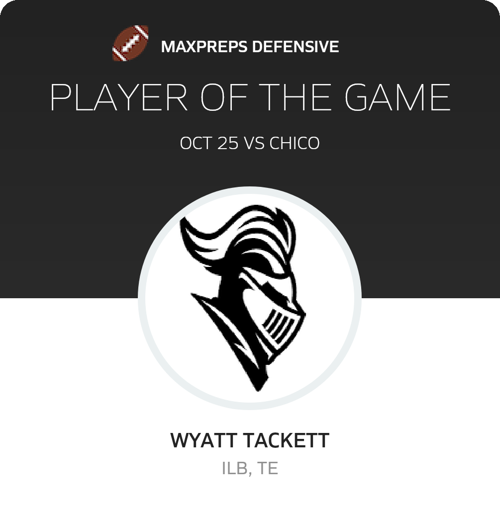 #5 Wyatt Tackett Player of the Game badge