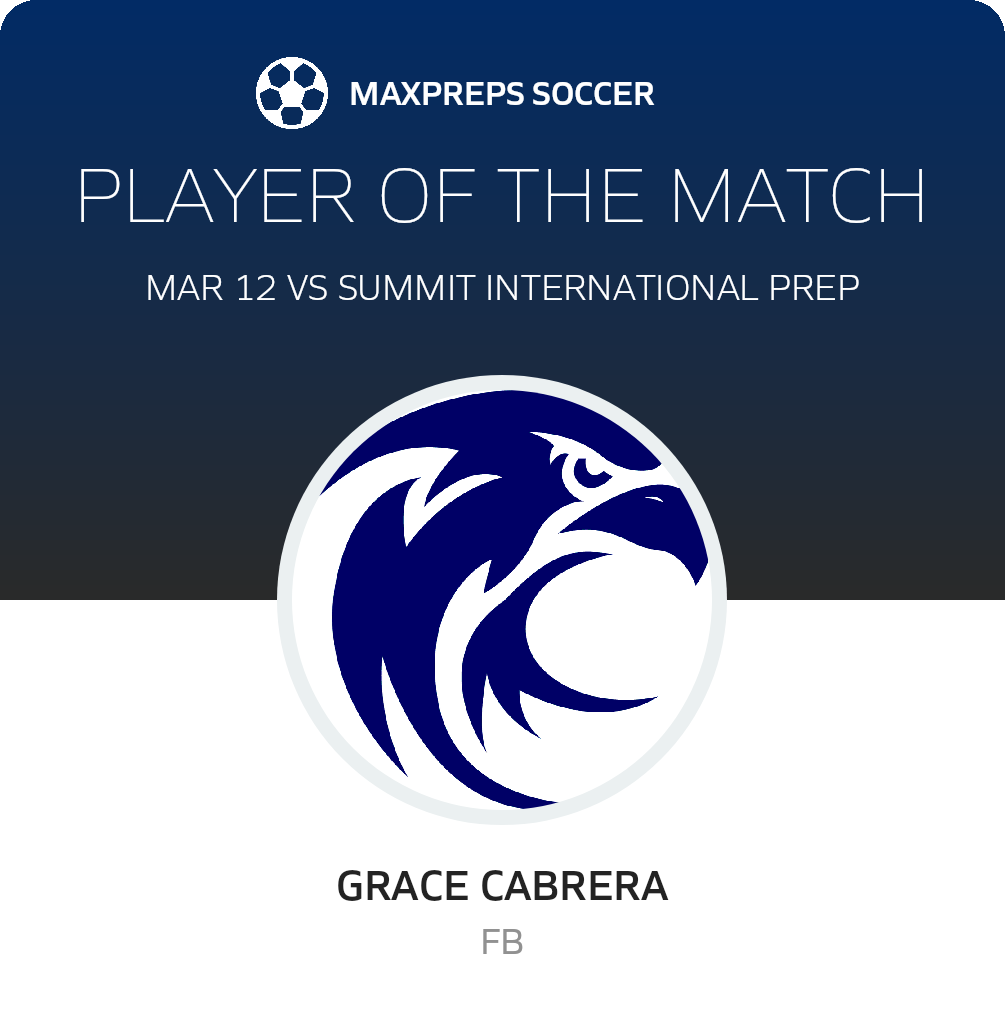 Player of the Match