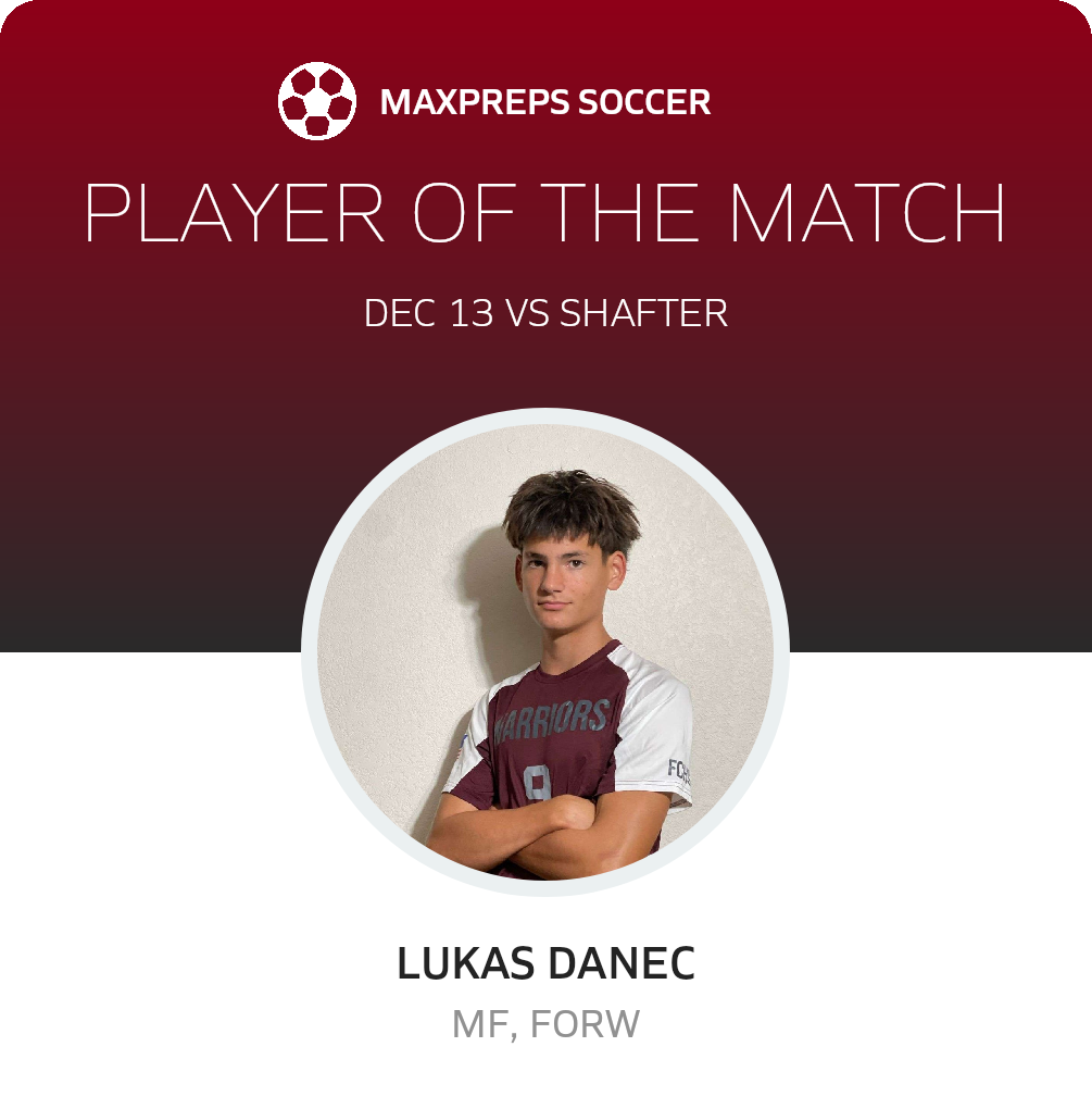 Player of the Match
