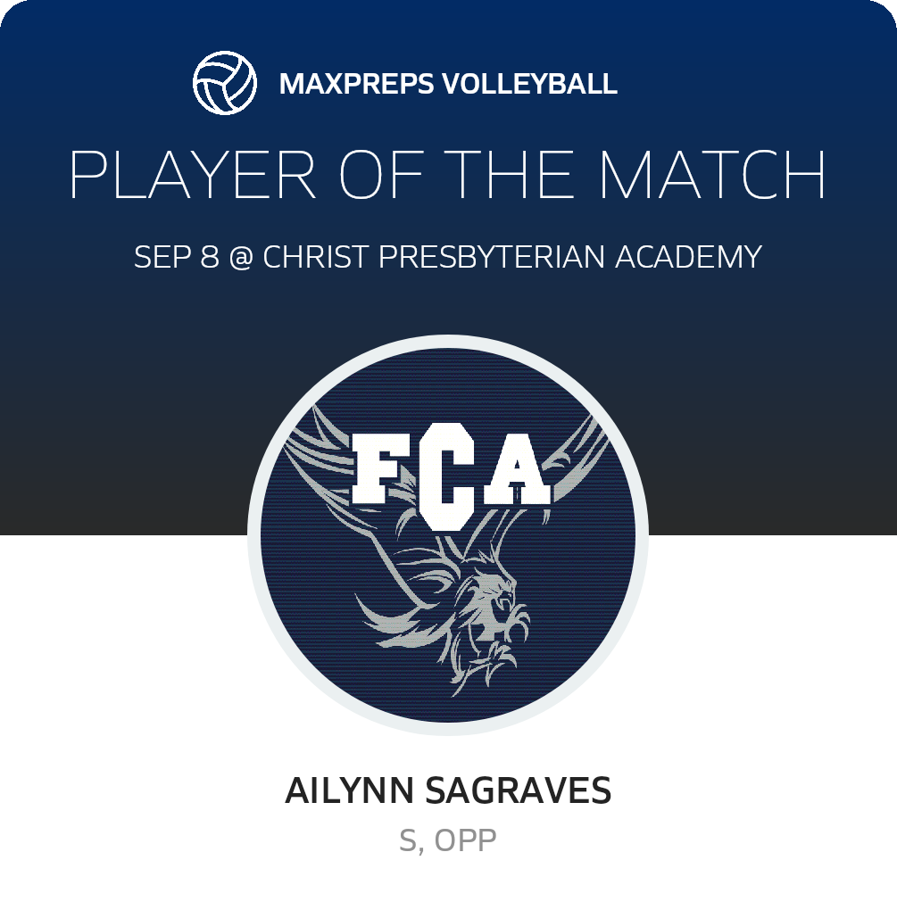 Player of the Match