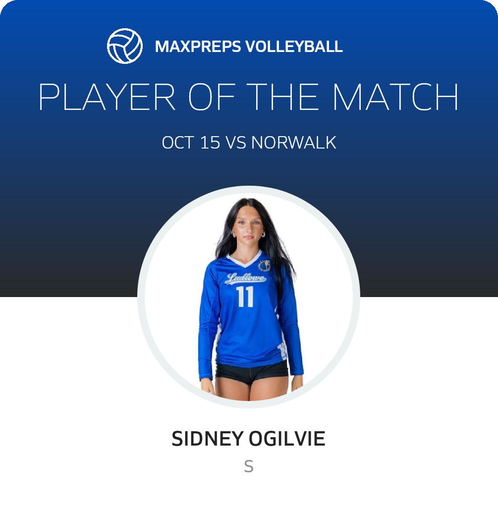 Player of the Match