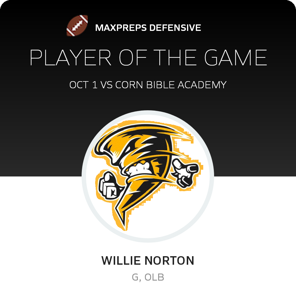 Player of the Game