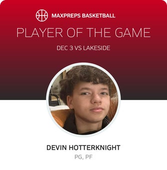 Player of the Game