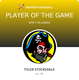 #4 Tyler Stocksdale Player of the Game badge