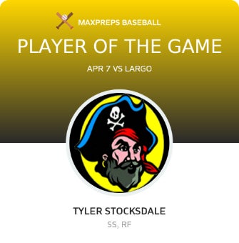 #4 Tyler Stocksdale Player of the Game badge