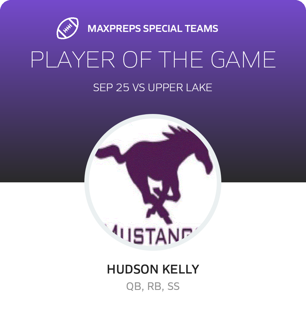 Players of the Game