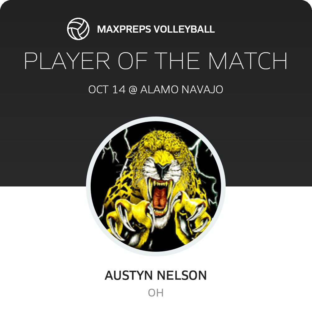 Player of the Match