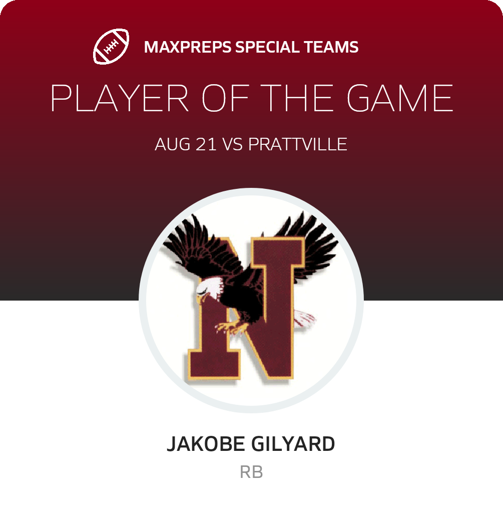 Players of the Game