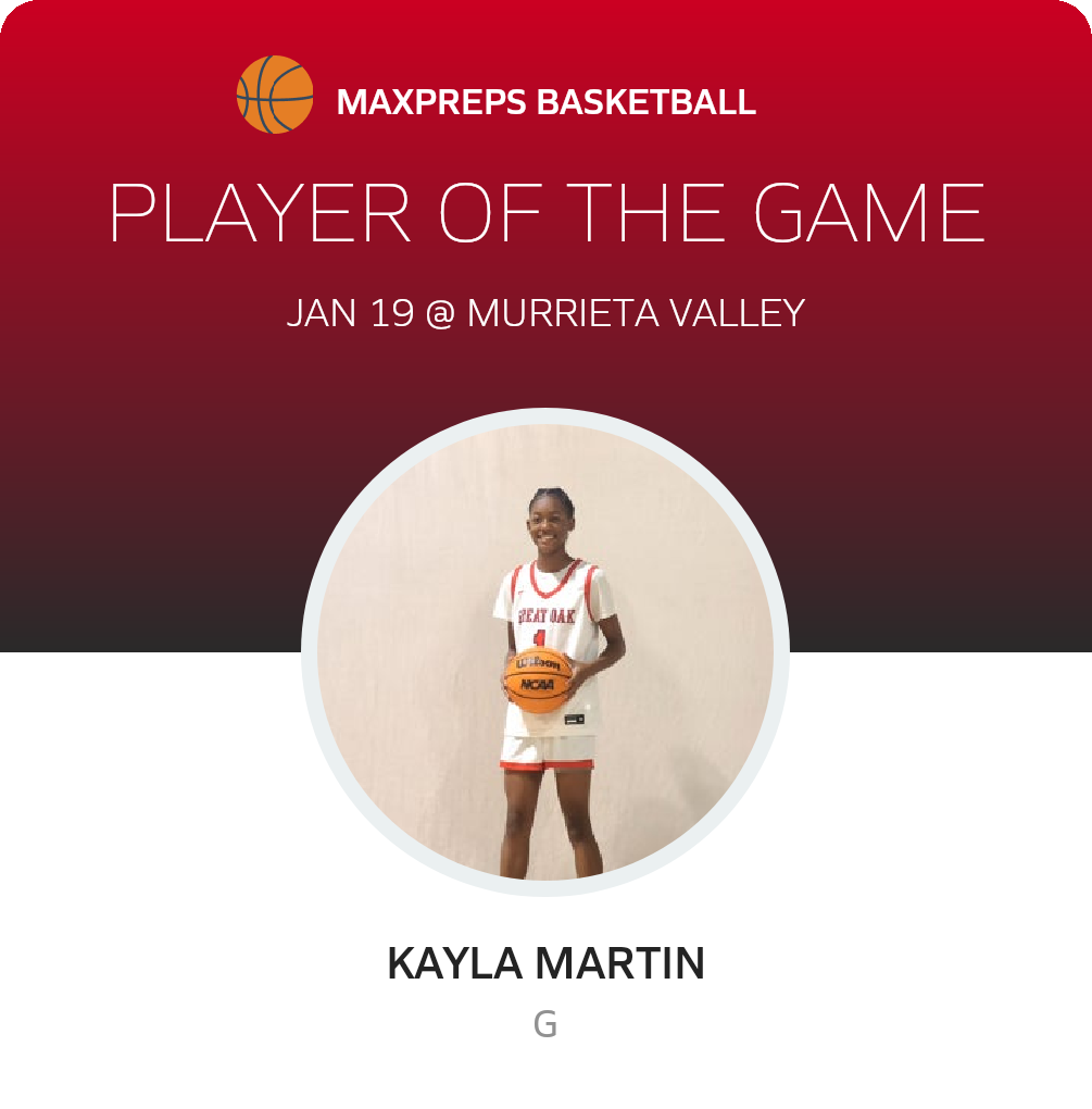 Player of the Game