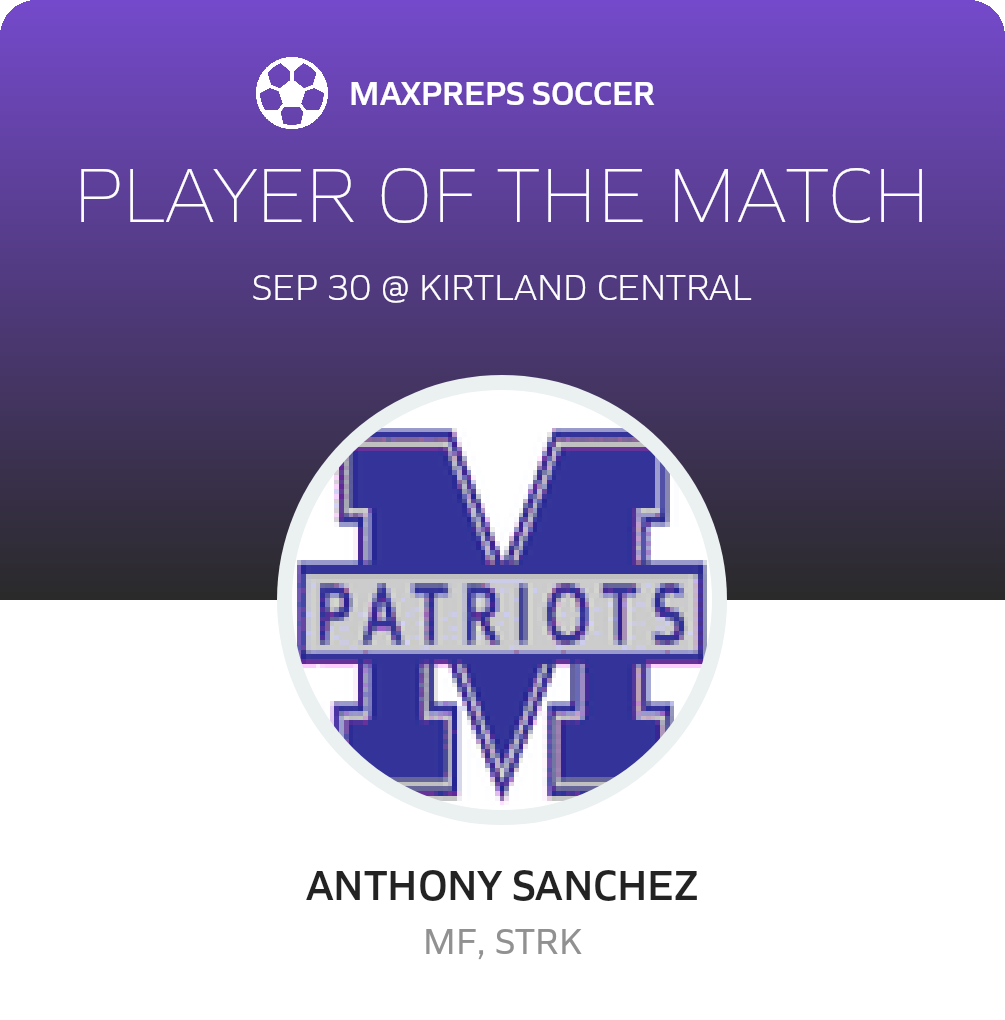Player of the Match