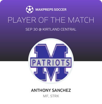 Player of the Match