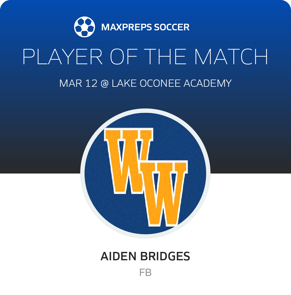 Player of the Match