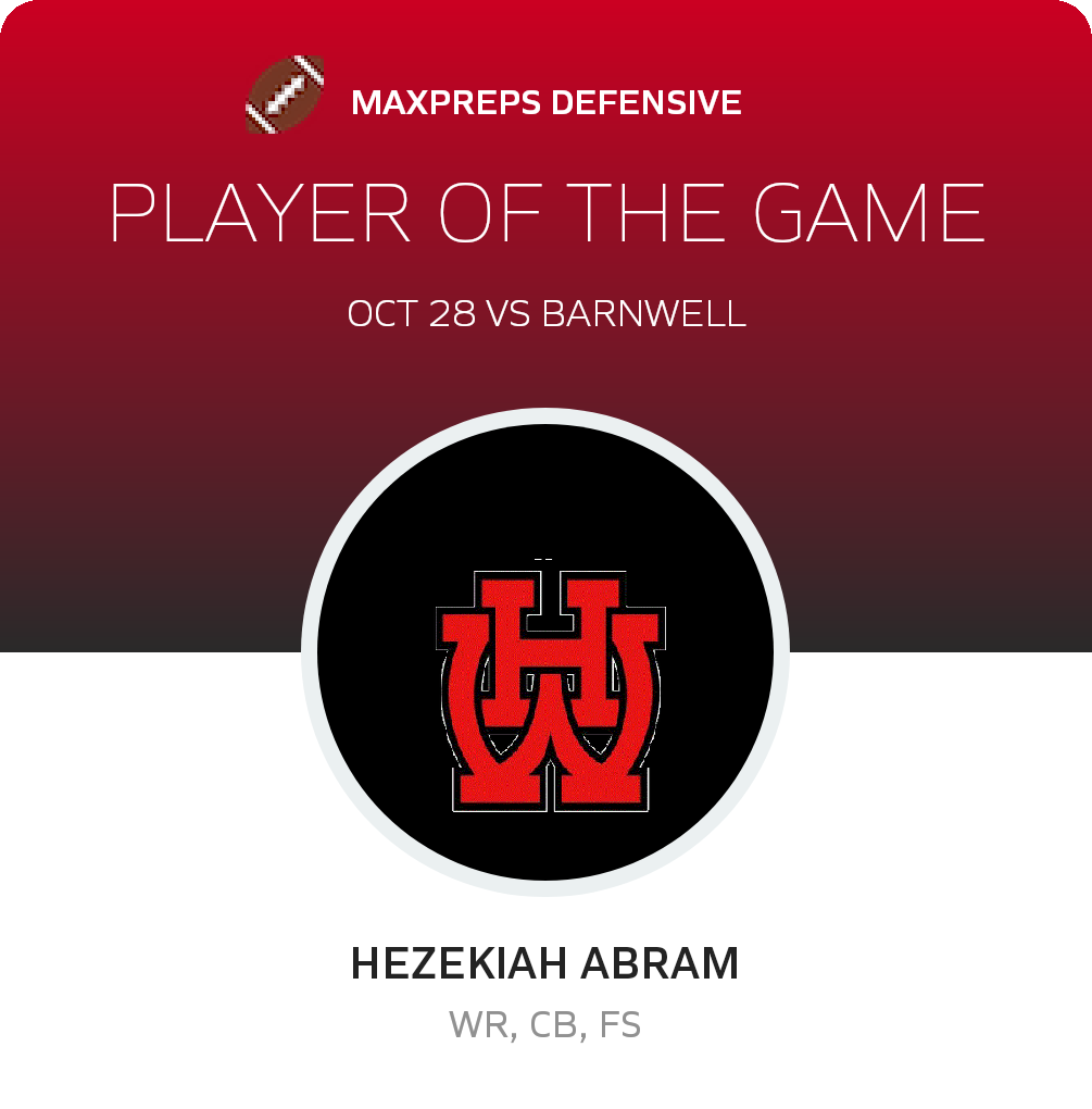 Wade Hampton High School (SC) Varsity Football