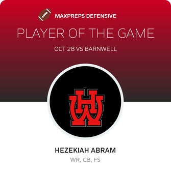 Wade Hampton High School (SC) Varsity Football Wade Hampton High School (SC) Varsity Football