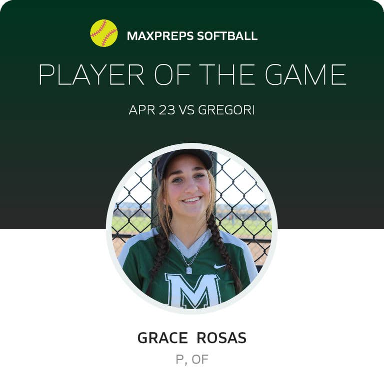 Player of the Game