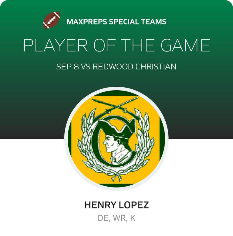 Player of the Game