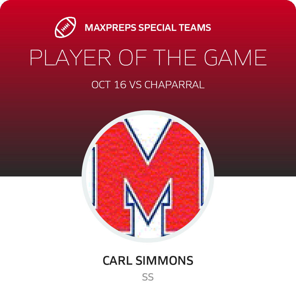Players of the Game