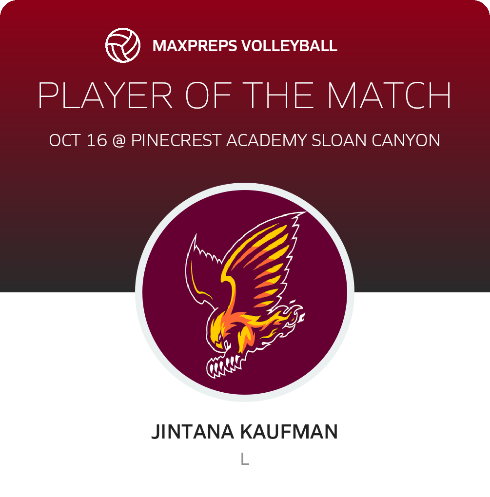 Player of the Match
