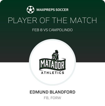 Player of the Match