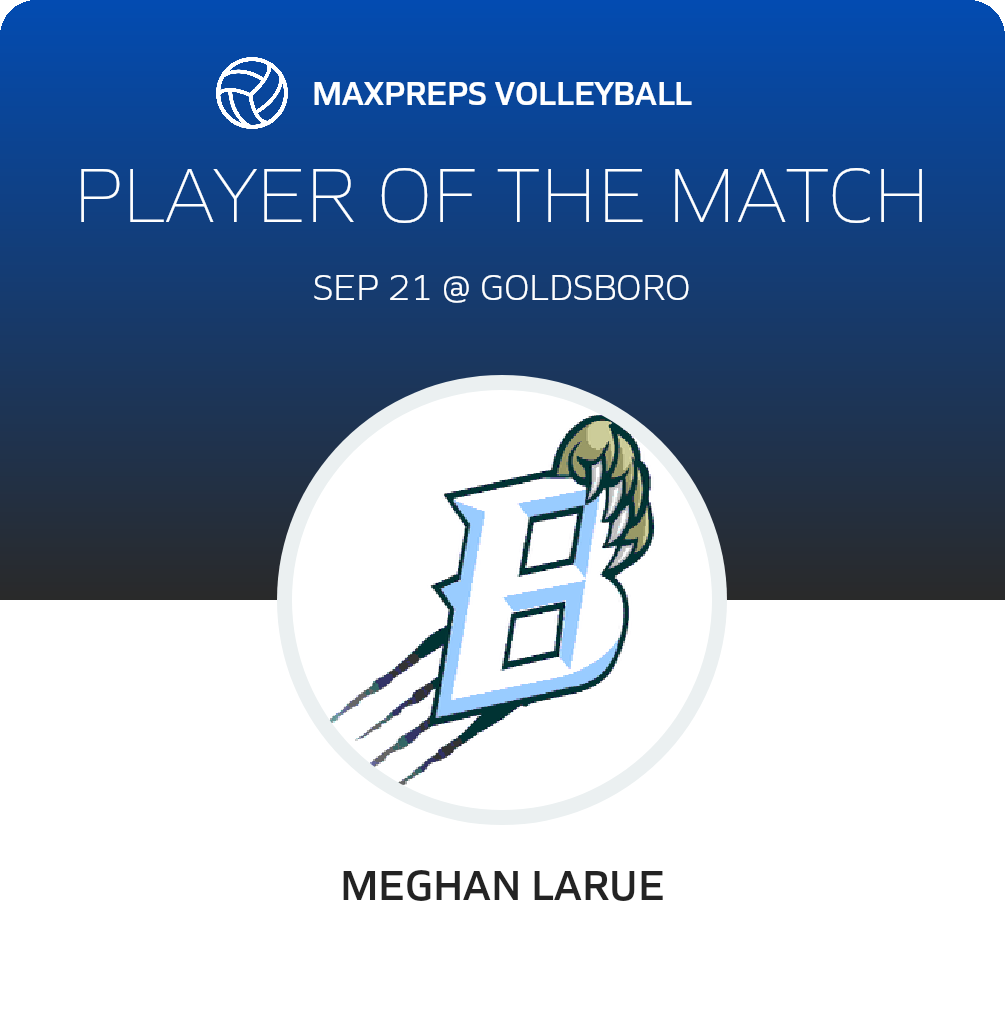 Player of the Match