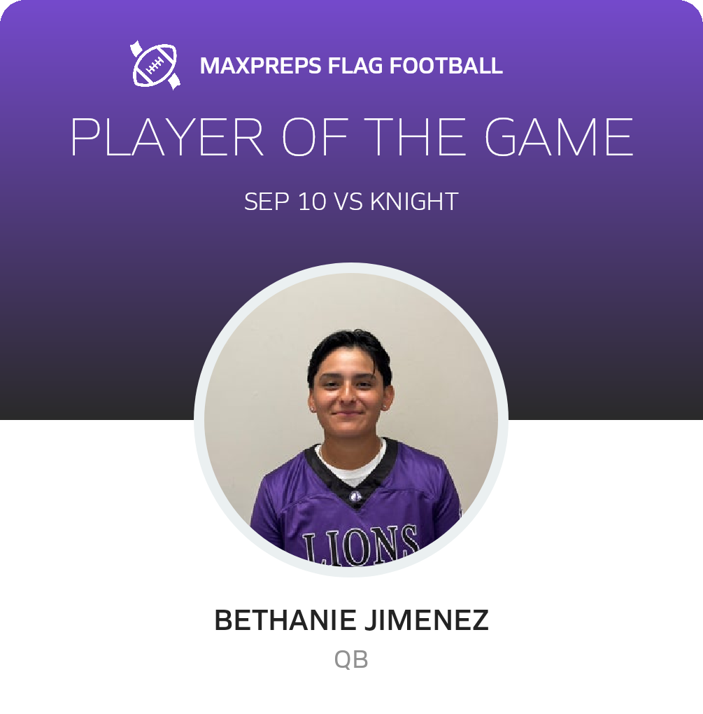 Player of the Game