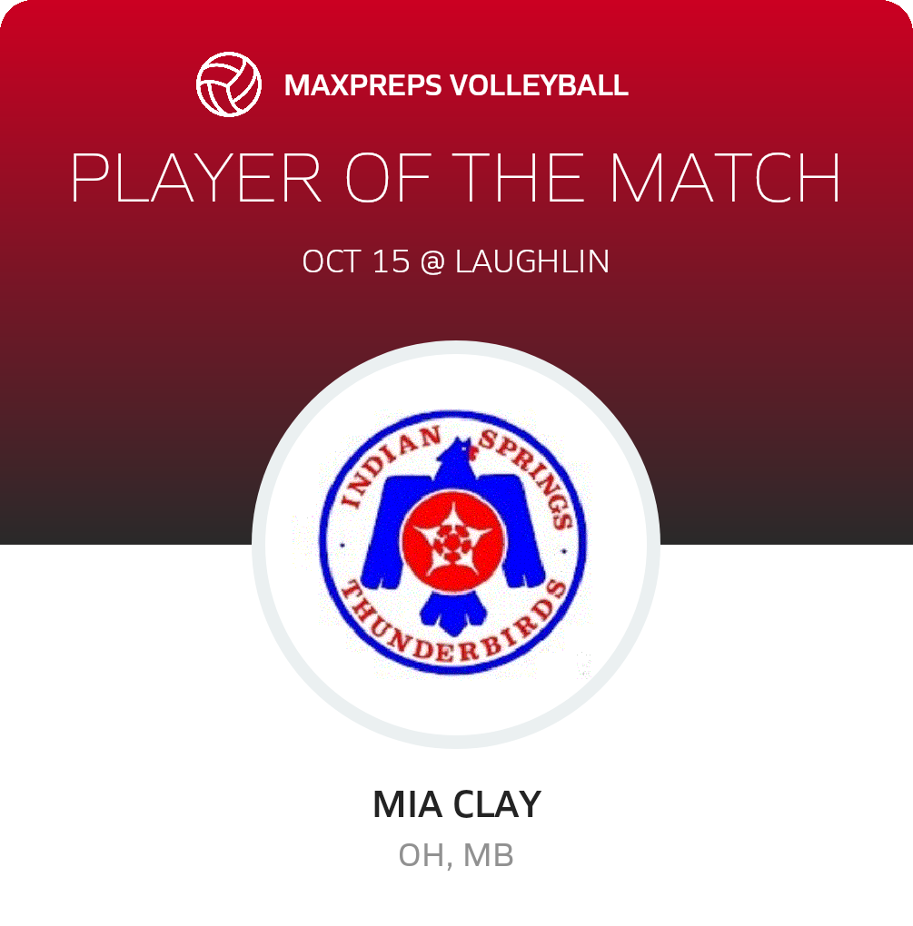 Player of the Match