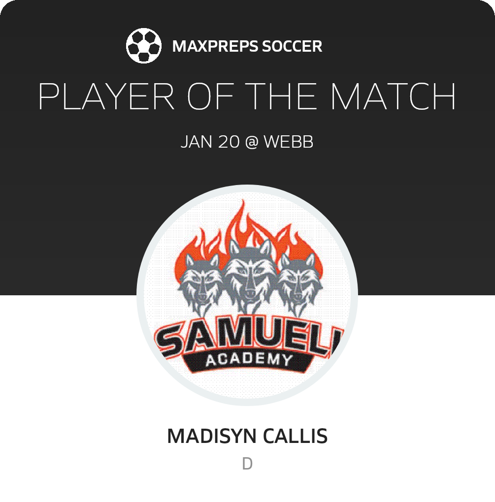 Player of the Match