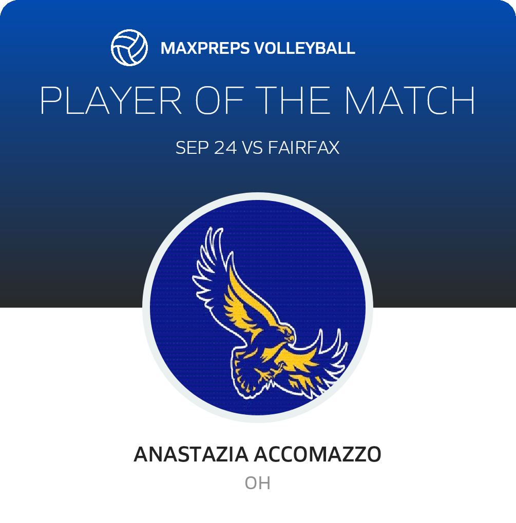 Player of the Match