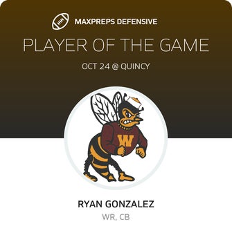 Players of the Game