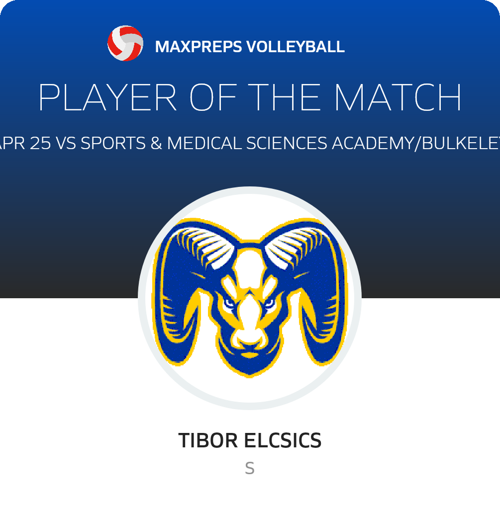 #5 Tibor Elcsics Player of the Game badge