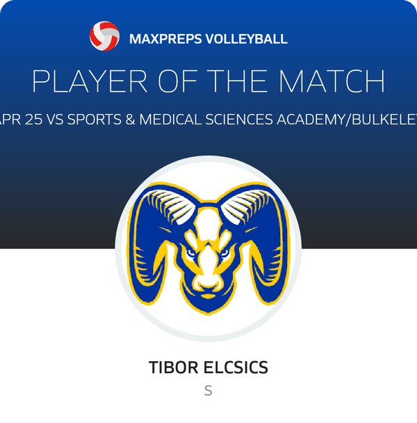 #5 Tibor Elcsics Player of the Game badge