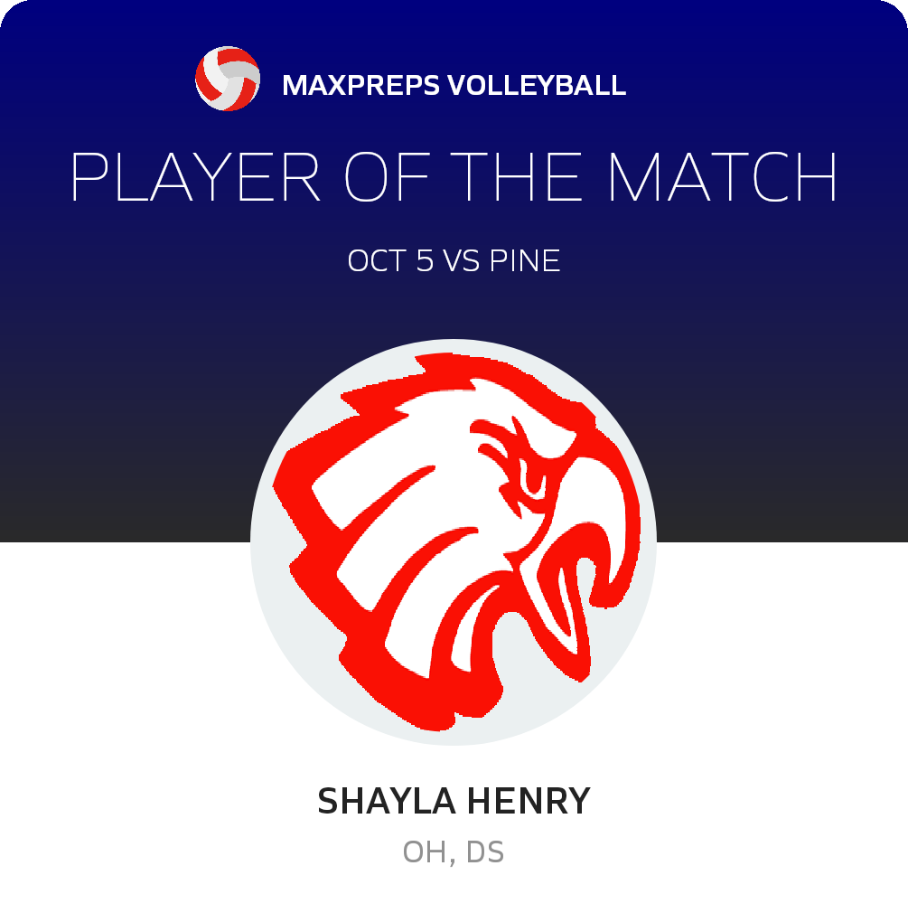 #7 Shayla Henry Player of the Game badge