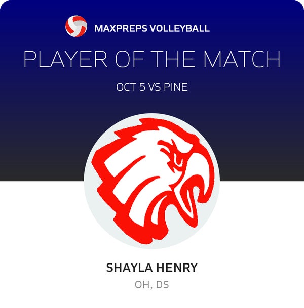 #7 Shayla Henry Player of the Game badge