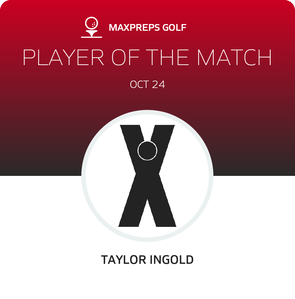 Player of the Match
