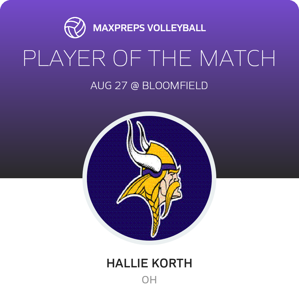 Player of the Match