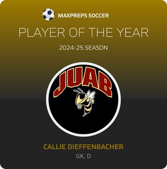 Player of the Year