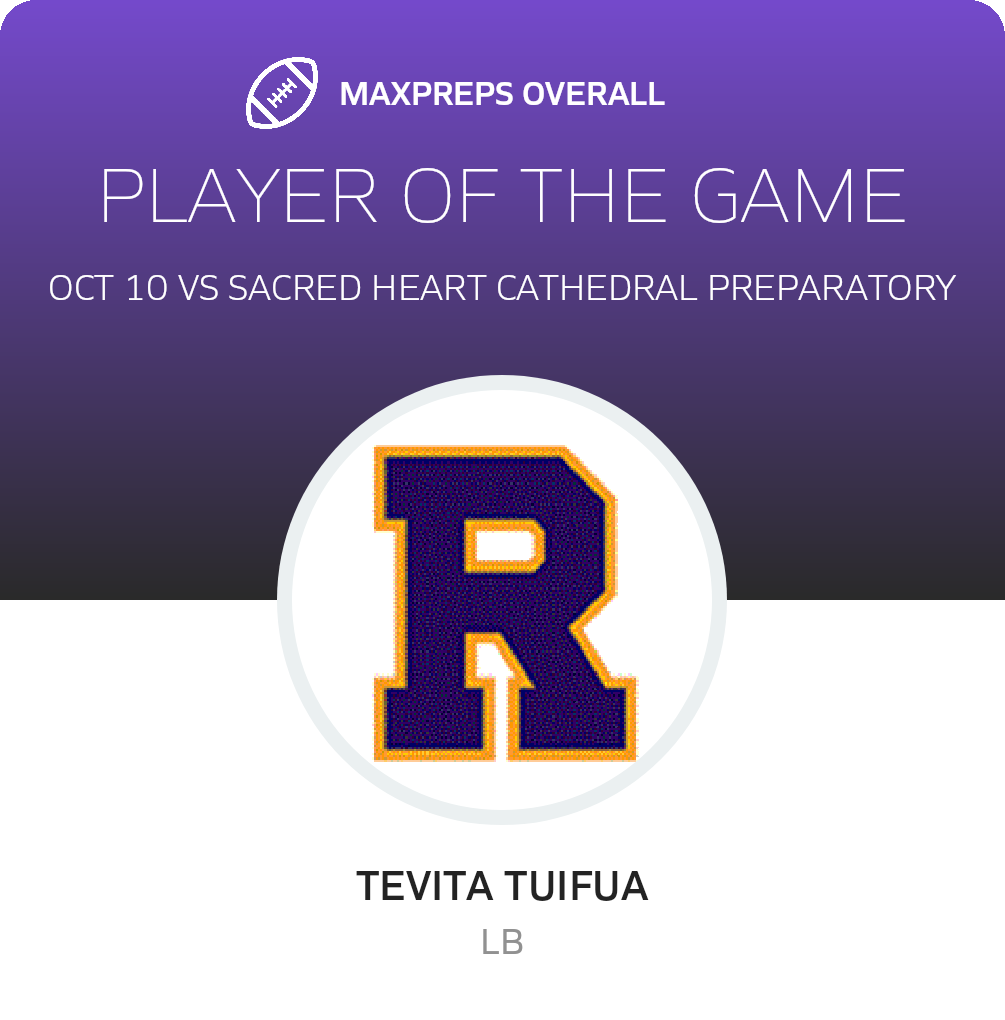 Players of the Game