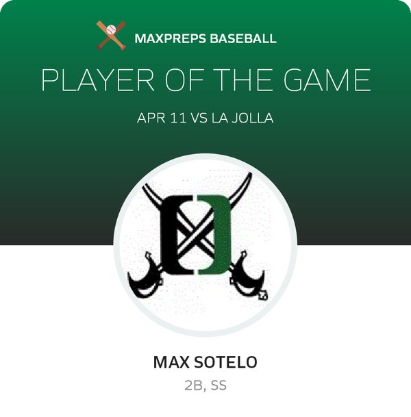 #5 Max Sotelo Player of the Game badge