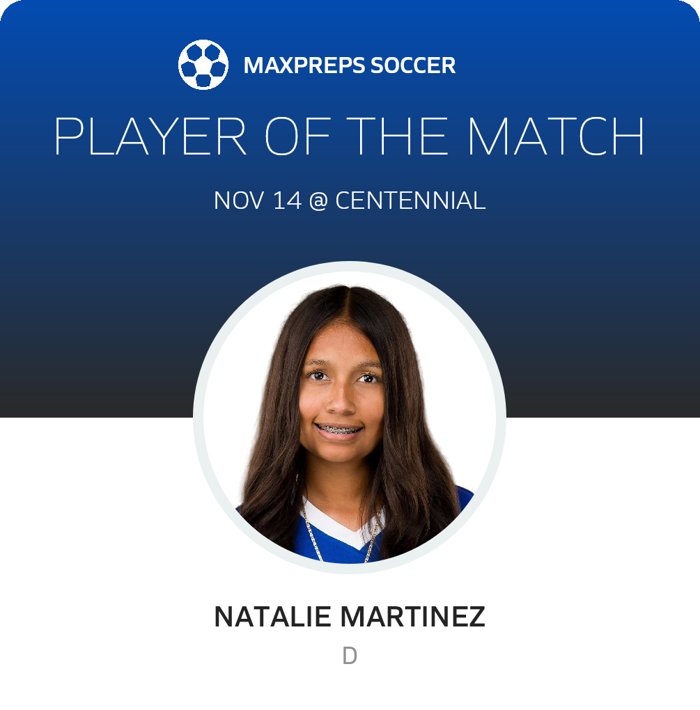 Player of the Match
