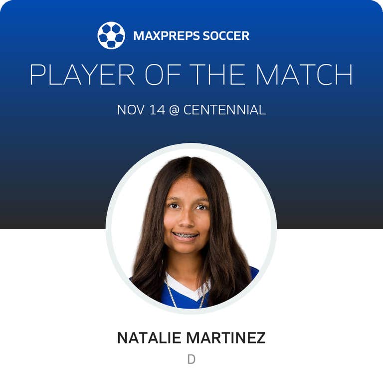 Player of the Game