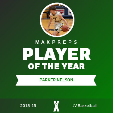 Player of the Year
