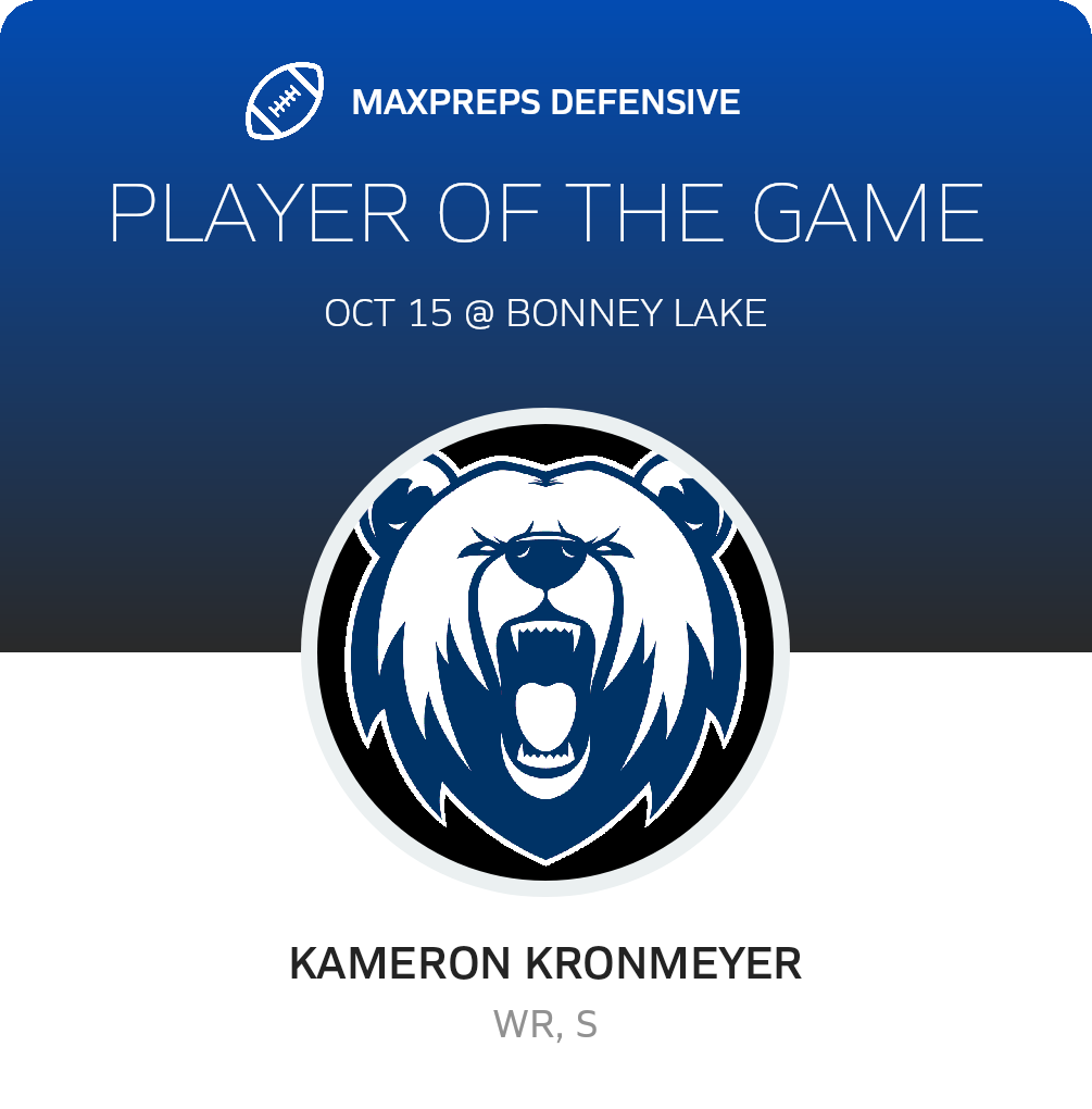 Players of the Game