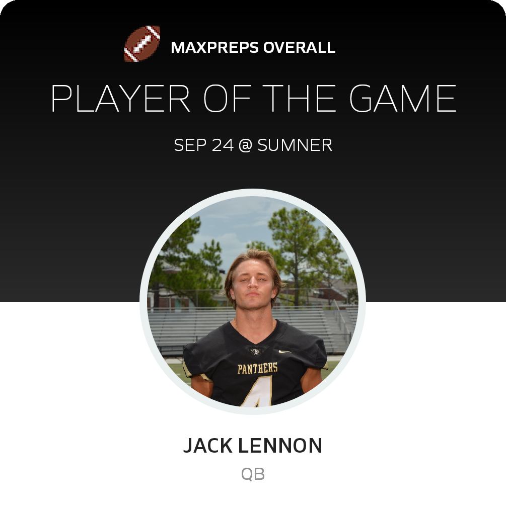 Player of the Game